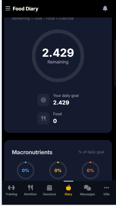 Food diary